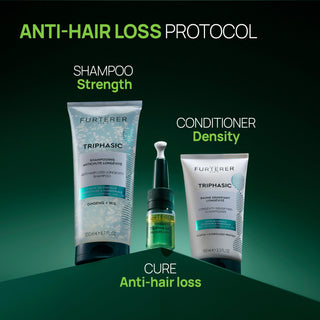 René Furterer Triphasic Gen Tech Progressive Ampoules