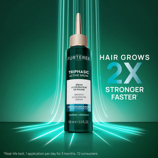 René Triphasic Active Grow Serum 100ml