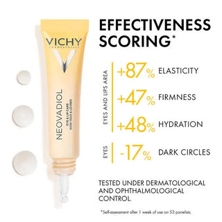 Vichy Neovadiol Multi-Corrective Eye & Lip Care 15ml